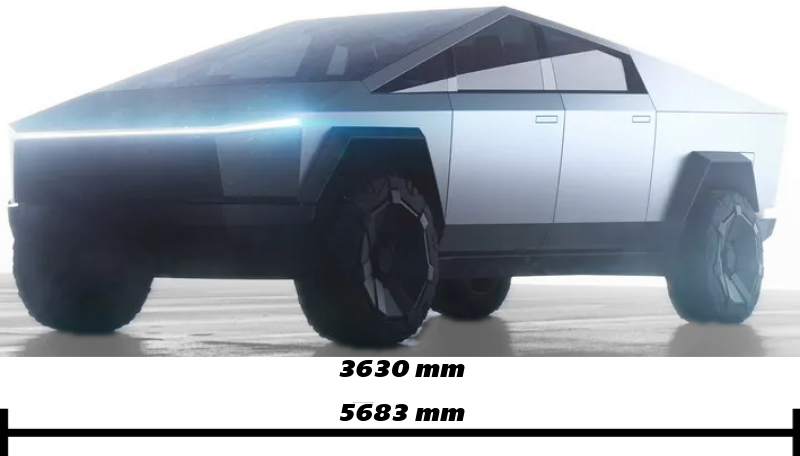 Tesla Cybertruck Specs, engines, generations
